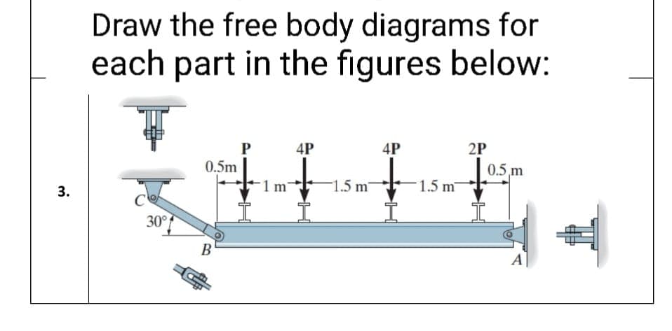 Draw the free body diagrams for
each part in the figures below:
P
4P
4P
2P
0.5m
0.5 m
3.
m
1.5 m
-1.5 m
30°
В
A
