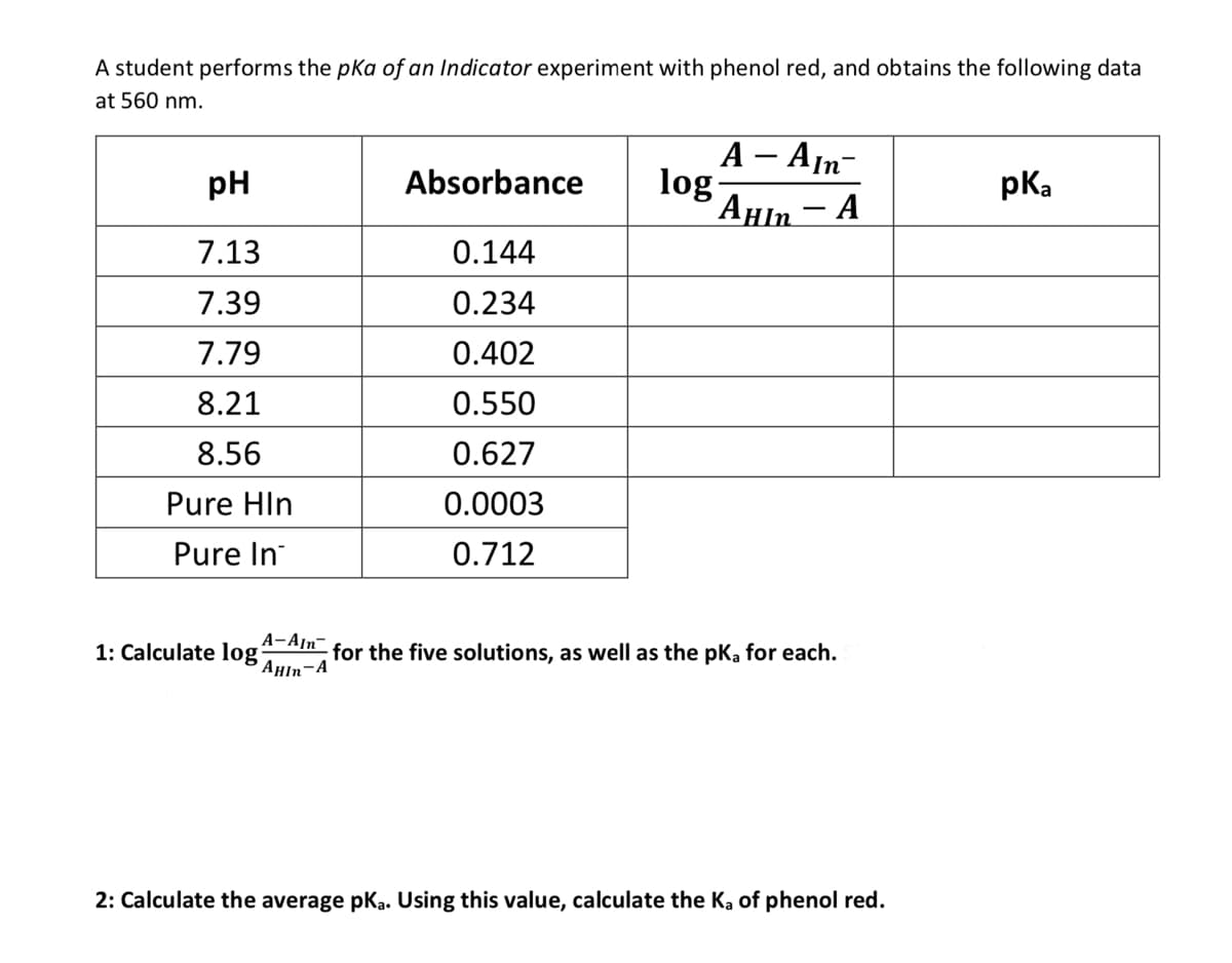 A student performs the pka of an Indicator experiment with phenol red, and obtains the following data
at 560 nm.
pH
7.13
7.39
7.79
8.21
8.56
Pure HIn
Pure In
A-AIN
AHIR-A
1: Calculate log
A Ain
AHIn - A
Absorbance log-
0.144
0.234
0.402
0.550
0.627
0.0003
0.712
for the five solutions, as well as the pka for each.
2: Calculate the average pka. Using this value, calculate the K₂ of phenol red.
pka