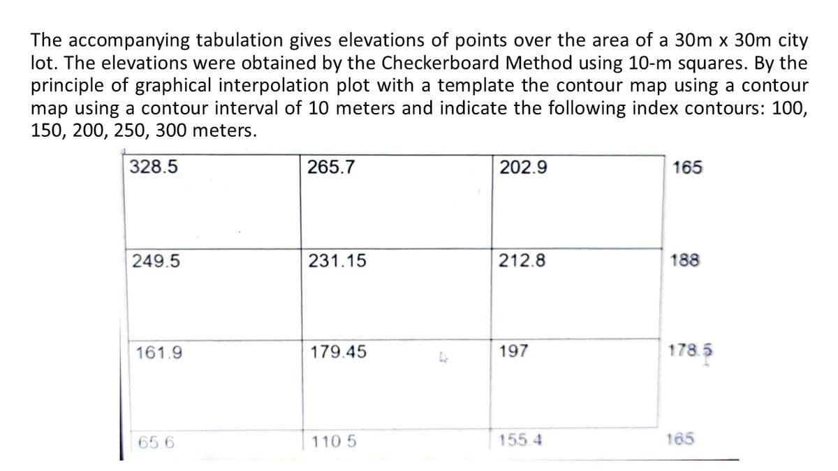 The accompanying tabulation gives elevations of points over the area of a 30m x 30m city
lot. The elevations were obtained by the Checkerboard Method using 10-m squares. By the
principle of graphical interpolation plot with a template the contour map using a contour
map using a contour interval of 10 meters and indicate the following index contours: 100,
150, 200, 250, 300 meters.
328.5
249.5
161.9
65.6
265.7
231.15
179.45
110.5
D
202.9
212.8
197
155.4
165
188
178.5
165