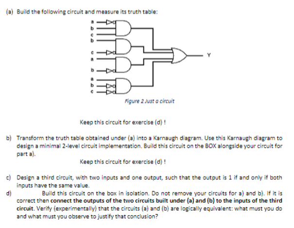 (a) Build the following circuit and measure its truth table:
Figure 2 Just a circuit
Keep this circuit for exercise (d) !
b) Transform the truth table obtained under (a) into a Karnaugh diagram. Use this Karnaugh diagram to
design a minimal 2-level circuit implementation. Build this circuit on the BOX alongside your circuit for
part a).
Keep this circuit for exercise (d) !
c) Design a third circuit, with two inputs and one output, such that the output is 1 if and only if both
inputs have the same value.
d)
correct then connect the outputs of the two circuits built under (a) and (b) to the inputs of the third
circuit. Verify (experimentally) that the circuits (a) and (b) are logically equivalent: what must you do
and what must you observe to justify that conclusion?
Build this circuit on the box in isolation. Do not remove your circuits for a) and b). If it is
