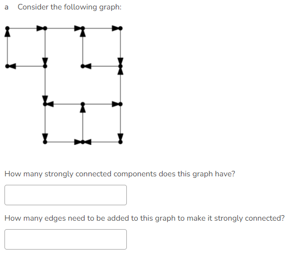 a
Consider the following graph:
How many strongly connected components does this graph have?
How many edges need to be added to this graph to make it strongly connected?
