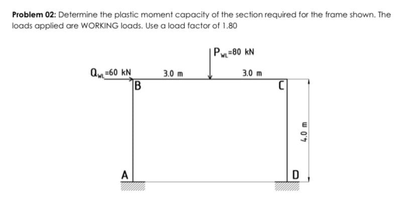 Problem 02: Determine the plastic moment capacity of the section required for the frame shown. The
loads applied are WORKING loads. Use a load factor of 1.80
|Pw=80 kN
Qm =60 kN
3.0 m
B
3.0 m
A
