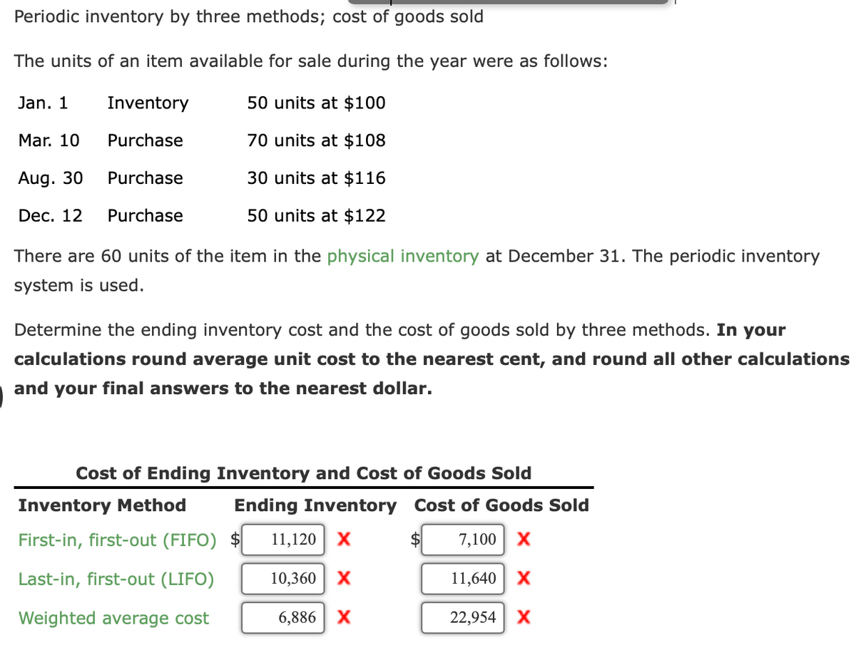 Periodic inventory by three methods; cost of goods sold
The units of an item available for sale during the year were as follows:
50 units at $100
70 units at $108
30 units at $116
50 units at $122
Jan. 1
Mar. 10
Aug. 30
Dec. 12
Inventory
Purchase
Purchase
Purchase
There are 60 units of the item in the physical inventory at December 31. The periodic inventory
system is used.
Determine the ending inventory cost and the cost of goods sold by three methods. In your
calculations round average unit cost to the nearest cent, and round all other calculations
and your final answers to the nearest dollar.
Cost of Ending Inventory and Cost of Goods Sold
Inventory Method
First-in, first-out (FIFO) $
Last-in, first-out (LIFO)
Weighted average cost
Ending Inventory Cost of Goods Sold
11,120 X
$
7,100 X
10,360 X
6,886 X
11,640 X
22,954 X