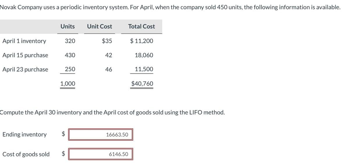 Novak Company uses a periodic inventory system. For April, when the company sold 450 units, the following information is available.
April 1 inventory
April 15 purchase
April 23 purchase
Ending inventory
Units
Cost of goods sold
320
430
250
1,000
$
Unit Cost
$
$35
42
46
Total Cost
Compute the April 30 inventory and the April cost of goods sold using the LIFO method.
16663.50
$ 11,200
6146.50
18,060
11,500
$40,760