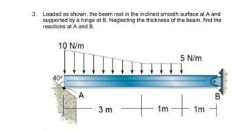 3. Loaded as shown, the beam rest in the inclined smooth surface at A and
supported by a hinge at B. Neglecting the thickness of the beam, find the
reactions at A and B.
10 N/m
5 N/m
40
A
B'
3 m
1m
1m
