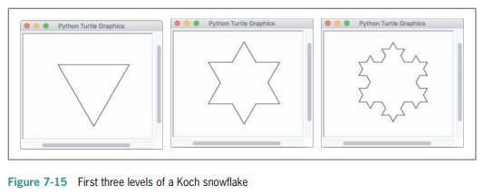 Python Turtie Graphics
Python Turtle Graphics
Python Turtle Graphics
Figure 7-15 First three levels of a Koch snowflake
