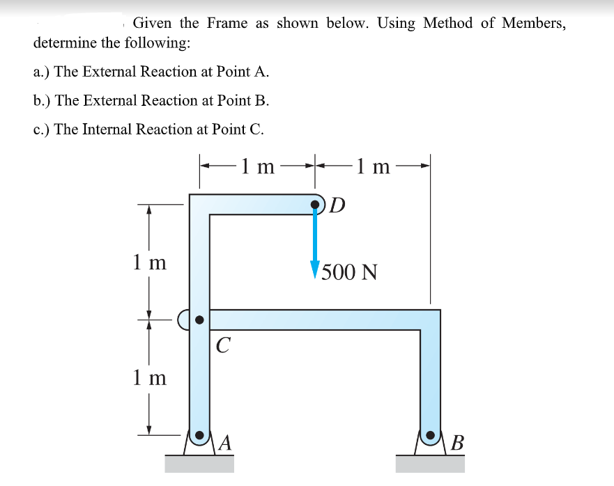 Given the Frame as shown below. Using Method of Members,
determine the following:
a.) The External Reaction at Point A.
b.) The External Reaction at Point B.
c.) The Internal Reaction at Point C.
1 m
-1 m
1 m
500 N
1 m
В
