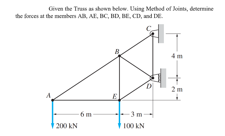 Given the Truss as shown below. Using Method of Joints, determine
the forces at the members AB, AE, BC, BD, BE, CD, and DE.
В
4 m
2 m
A
E
6 m
3 m
200 kN
V 100 kN
