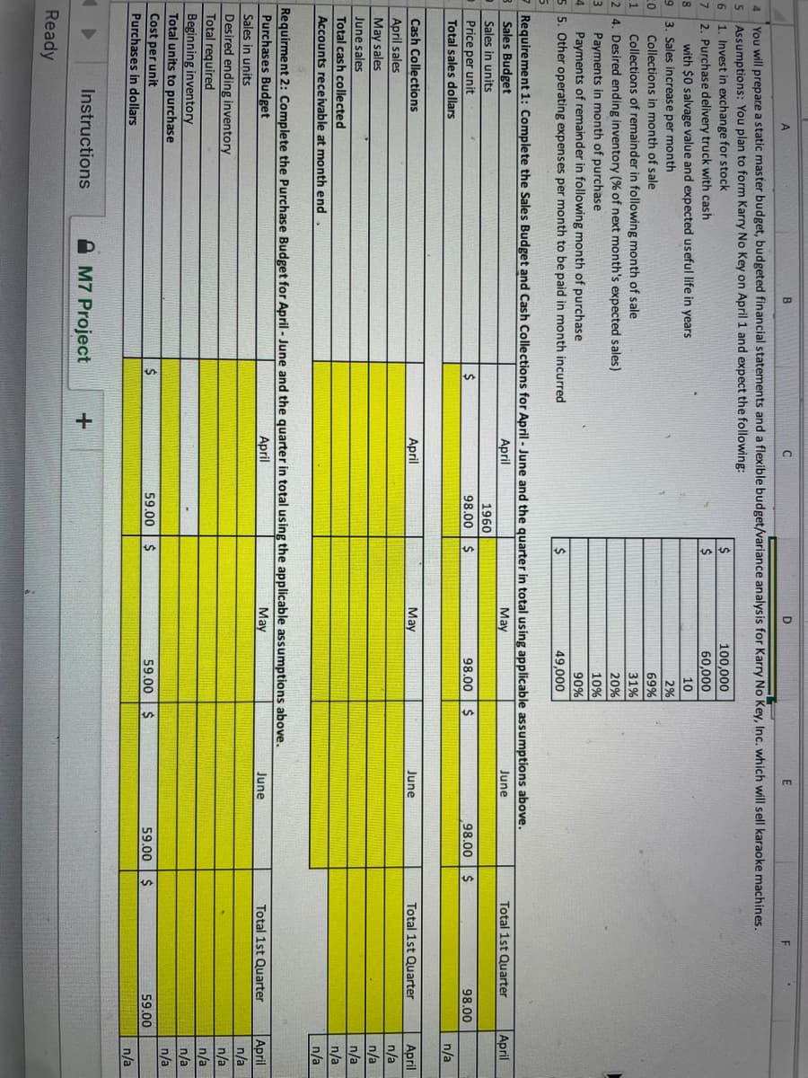 B
D.
You will prepare a static master budget, budgeted financial statements and a flexible budget/variance analysis for Karry No Key, Inc. which will sell karaoke machines.
5 Assumptions: You plan to form Karry No Key on April 1 and expect the following:
6 1. Invest in exchange for stock
2. Purchase delivery truck with cash
with $0 salvage value and expected useful life in years
9 3. Sales increase per month
100,000
60,000
8
10
2%
Collections in month of sale
69%
Collections of remainder in following month of sale
2 4. Desired ending inventory (% of next month's expected sales)
Payments in month of purchase
Payments of remainder in following month of purchase
5 5. Other operating expenses per month to be paid in month incurred
1
31%
20%
3
10%
4
90%
49,000
Requirement 1: Complete the Sales Budget and Cash Collections for April - June and the quarter in total using applicable assumptions above.
Sales Budget
April
May
June
Total 1st Quarter
April
Sales in units
1960
Price per unit
$
98.00
98.00
98.00
98.00
Total sales dollars
n/a
Cash Collections
April
n/a
n/a
n/a
April
May
June
Total 1st Quarter
April sales
May sales
June sales
Total cash collected
n/a
Accounts receivable at month end
n/a
Requirment 2: Complete the Purchase Budget for April - June and the quarter in total using the applicable assumptions above.
Purchases Budget
April
May
June
Total 1st Quarter
April
Sales in units
n/a
Desired ending inventory
Total required
Beginning inventory
Total units to purchase
n/a
n/a
n/a
n/a
Cost per unit
59.00
59.00 | $
59.00
59.00
Purchases in dollars
n/a
Instructions
A M7 Project
Ready
