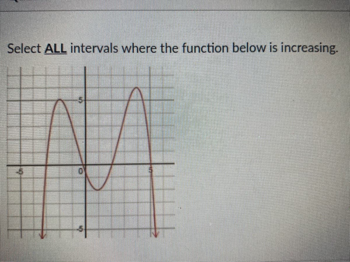 Select ALL intervals where the function below is increasing.
