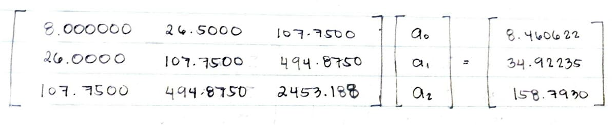 8.000000 26.5000
26.0000
107.7500
107.7500
494-8750
107-7500
494.8750
2453.188
Ao
1:1
аг
8.460622
34.92235
158.7930