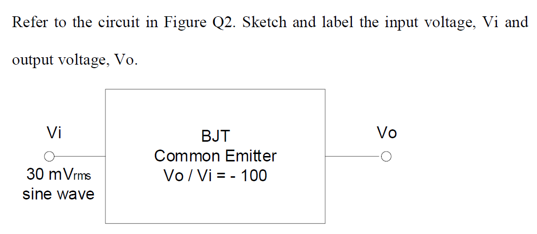 Refer to the circuit in Figure Q2. Sketch and label the input voltage, Vi and
output voltage, Vo.
Vi
30 mVrms
sine wave
BJT
Common Emitter
Vo/Vi= - 100
Vo