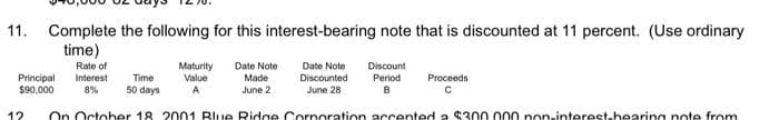 11. Complete the following for this interest-bearing note that is discounted at 11 percent. (Use ordinary
time)
Time
50 days
Maturity Date Note
Value
Made
June 2
Date Note Discount
Discounted Period Proceeds
June 28
B
с
A
12 On October 18 2001 Blue Ridge Corporation accepted a $300 000 pon-interest-hearing note from
Rate of
Principal Interest
$90,000
8%