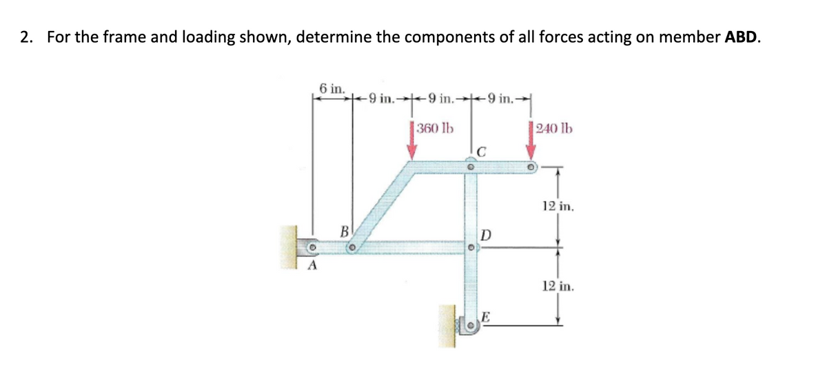 2. For the frame and loading shown, determine the components of all forces acting on member ABD.
6 in.
B
9 in.9 in. 9 in.-
360 lb
D
E
240 lb
12 in.
12 in.