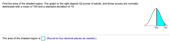 Find the area of the shaded region. The graph to the right depicts IQ scores of adults, and those scores are normally
distributed with a mean of 100 and a standard deviation of 15.
102
130
The area of the shaded region is. (Round to four decimal places as needed.)
