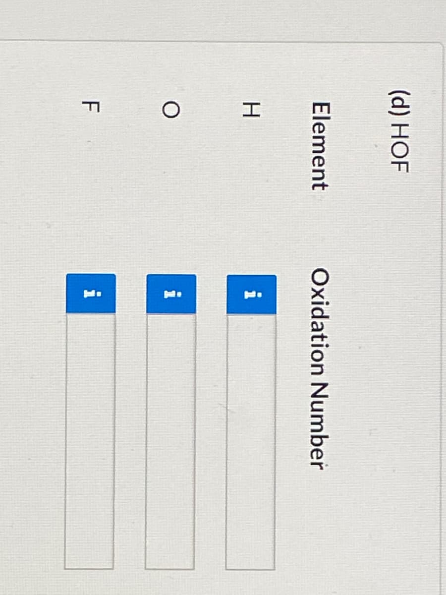 (d) HOF
Element
Oxidation Number
H.
i
i
F
i
