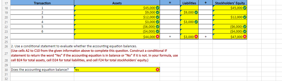 17
18
19
20
21
22
23
24
25
26
Transaction
30
31
32
2
3
4
5
6
Does the accounting equation balance?
Assets
Yes
$45,000
$9,000✔
$12,000
$3,000
($6,000)
($4,000)
$44,000
2. Use a conditional statement to evaluate whether the accounting equation balances.
27
(Use cells A2 to C10 from the given information above to complete this question. Construct a conditional IF
statement to return the word "Yes" if the accounting equation is in balance or "No" if it is not. In your formula, use
28 cell B24 for total assets, cell D24 for total liabilities, and cell F24 for total stockholders' equity.)
29
=
=
Liabilities
$9,000✔
$3,000
$3,000 X
+
+
Stockholders' Equity
$45,000
$12,000
($6,000)
($4,000)
$47,000 X