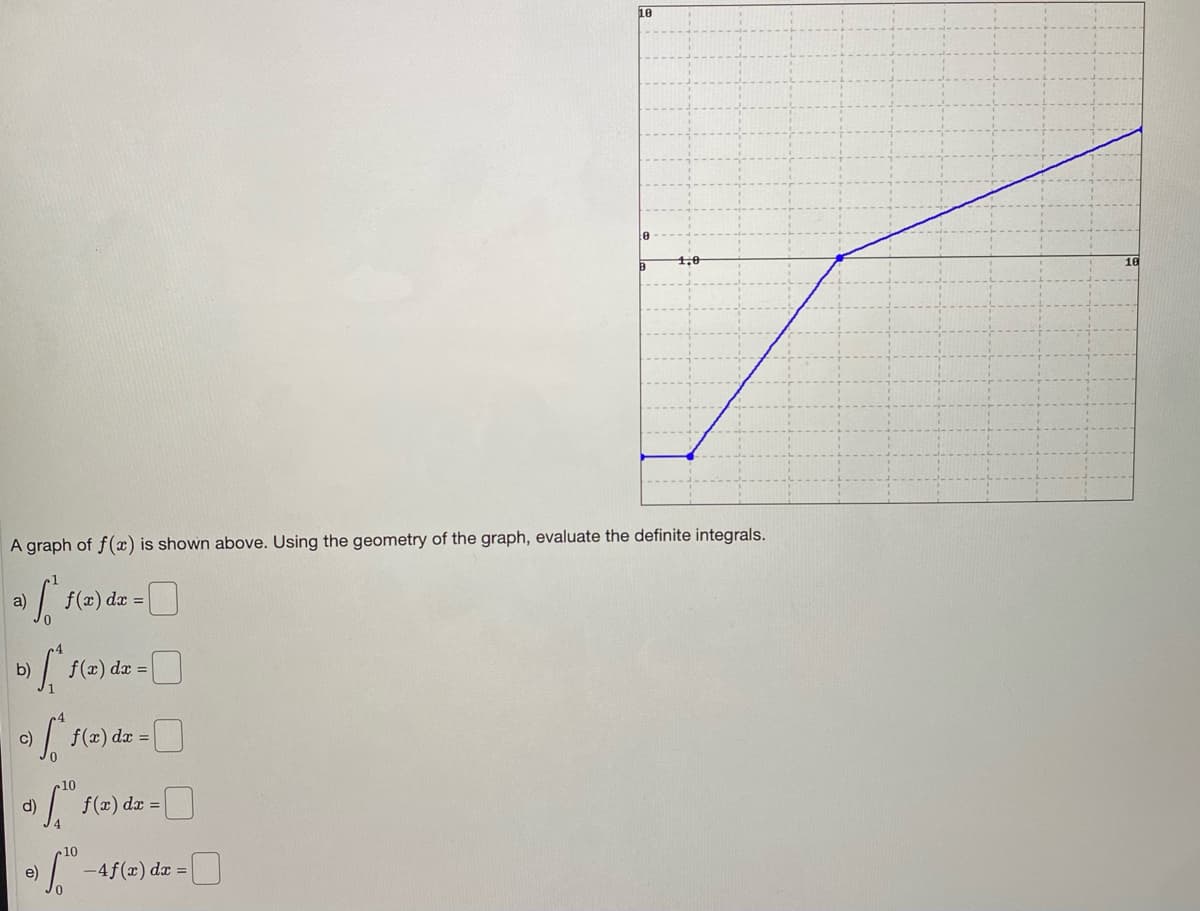 10
1,0
A graph of f(x) is shown above. Using the geometry of the graph, evaluate the definite integrals.
a)
| f(x) dæ =
b)
f(x) dæ =
c)
| f(x) dæ =
f(z) dz =
d)
10
e)
-4f(x) dx =
