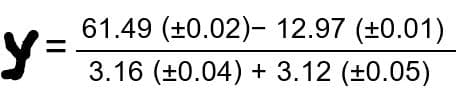 61.49 (+0.02)- 12.97 (+0.01)
y=
3.16 (+0.04) + 3.12 (±0.05)
