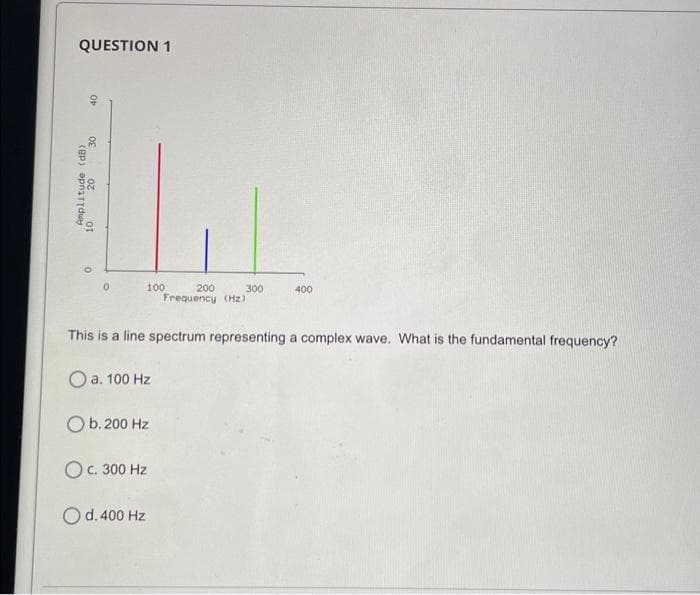 QUESTION 1
40
OE
Amplitude (dB)
20
01
0
100
200
Frequency (Hz)
This is a line spectrum representing a complex wave. What is the fundamental frequency?
O a. 100 Hz
O b. 200 Hz
O c. 300 Hz
O d. 400 Hz
300
400