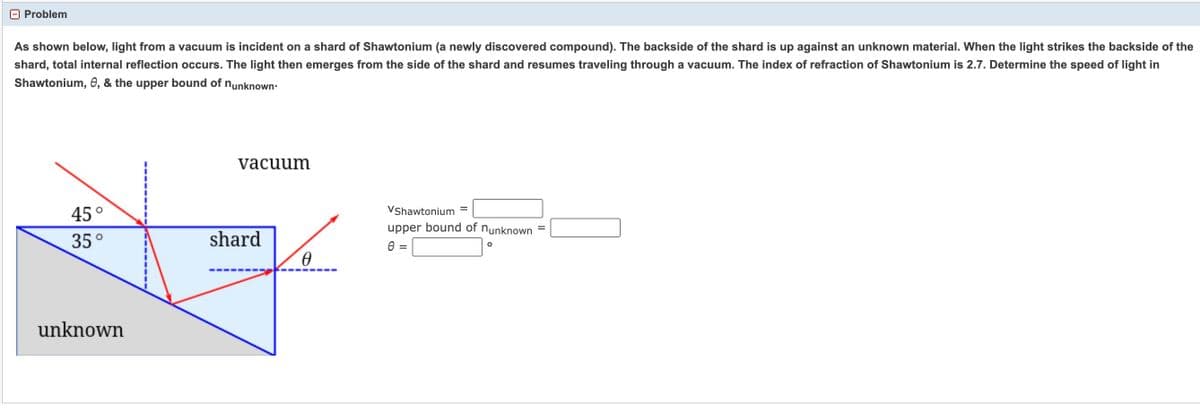 Problem
As shown below, light from a vacuum is incident on a shard of Shawtonium (a newly discovered compound). The backside of the shard is up against an unknown material. When the light strikes the backside of the
shard, total internal reflection occurs. The light then emerges from the side of the shard and resumes traveling through a vacuum. The index of refraction of Shawtonium is 2.7. Determine the speed of light in
Shawtonium, 0, & the upper bound of nunknown-
45°
35°
unknown
vacuum
shard
0
VShawtonium =
upper bound of
Ꮎ
=
nunknown
O