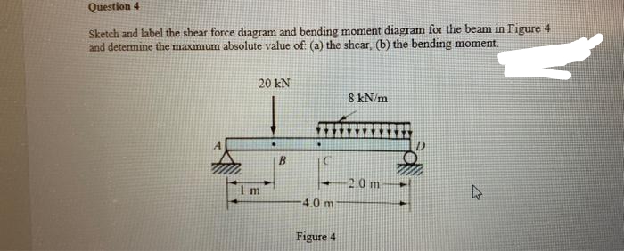 Question 4
Sketch and label the shear force diagram and bending moment diagram for the beam in Figure 4
and determine the maximum absolute value of (a) the shear, (b) the bending moment.
20 KN
Im
.
B
C
4.0 m
Figure 4
8 kN/m
2.0 m