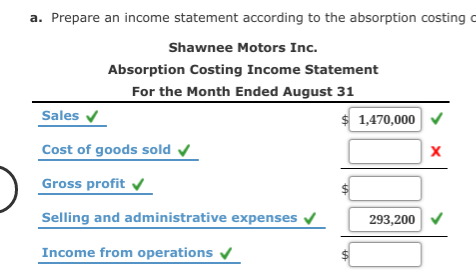 a. Prepare an income statement according to the absorption costing o
Shawnee Motors Inc.
Absorption Costing Income Statement
For the Month Ended August 31
Sales v
1,470,000
Cost of goods sold
Gross profit v
Selling and administrative expenses
293,200 V
Income from operations v
