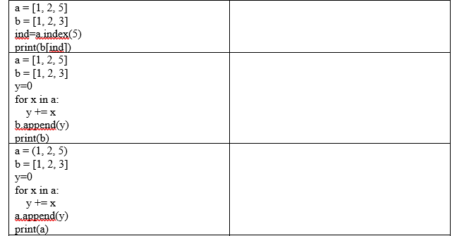 a = [1, 2, 5]
b = [1, 2, 3]
ind=a.index(5)
print(b[ind])
= [1, 2, 5]
a
b = [1, 2, 3]
y=0
for x in a:
y +=x
b.append(y)
print(b)
a = (1, 2, 5)
= [1, 2, 3]
b
y=0
for x in a:
y +=x
a.append(y)
print(a)