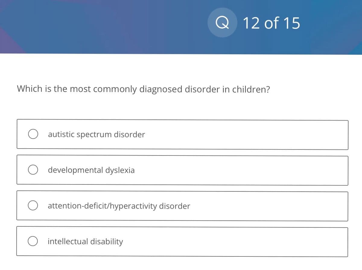 Which is the most commonly diagnosed disorder in children?
autistic spectrum disorder
developmental dyslexia
attention-deficit/hyperactivity disorder
Q 12 of 15
O intellectual disability