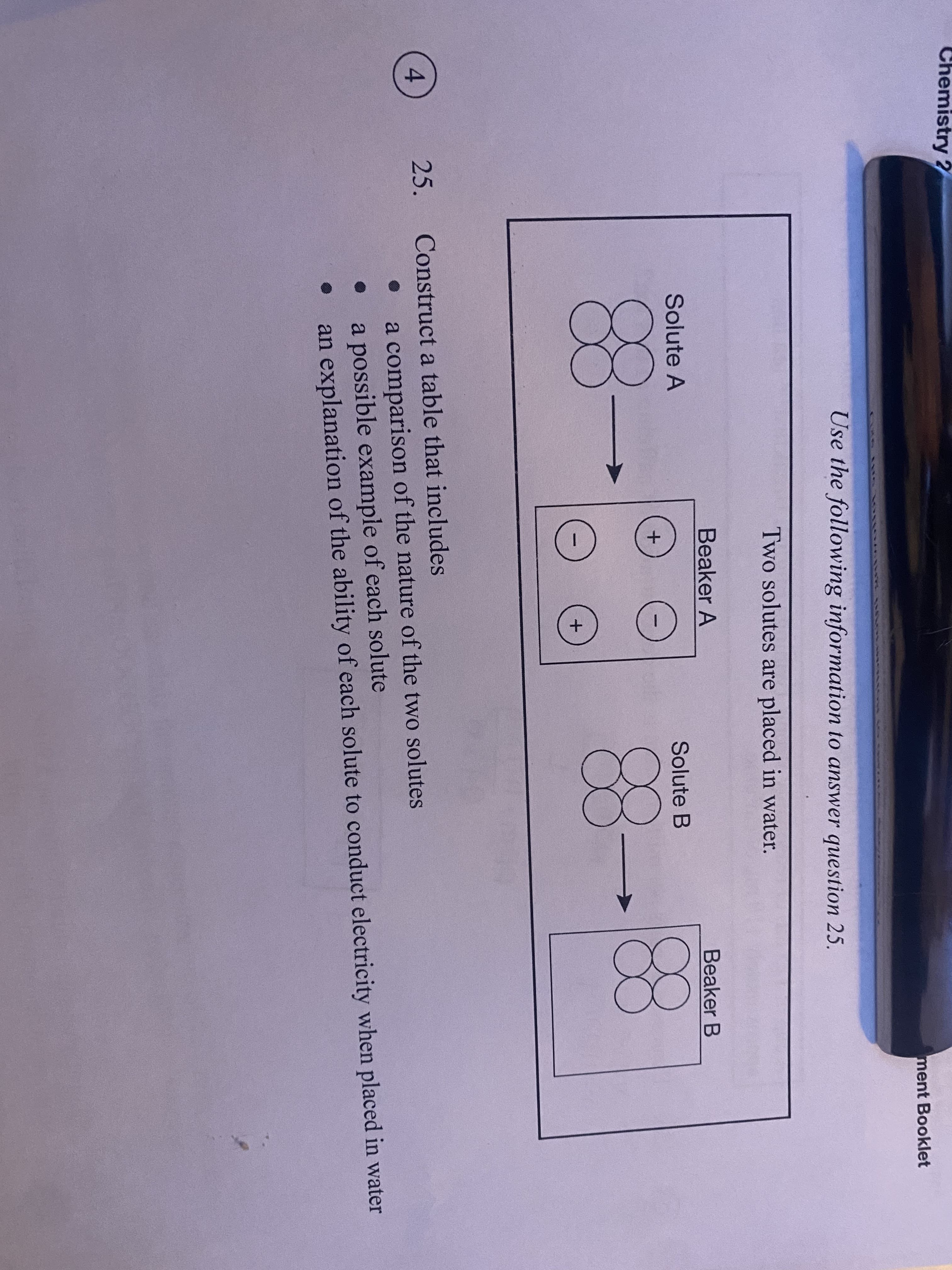 Chemistry ?
ment Booklet
Use the following information to answer question 25.
Two solutes are placed in water.
Beaker A
Beaker B
Solute A
Solute B
8
88
25.
Construct a table that includes
4.
a comparison of the nature of the two solutes
a possible example of each solute
an explanation of the ability of each solute to conduct electricity when placed in water
