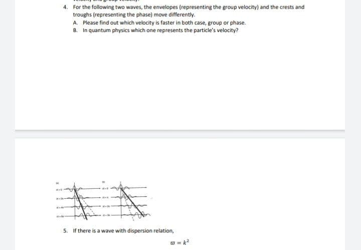 4. For the foliowing two waves, the envelopes (representing the group velocity) and the crests and
troughs (representing the phase) move differently.
A. Please find out which velocity is faster in both case, group or phase.
B. In quantum physics which one represents the particle's velocity?
5. If there is a wave with dispersion relation,
a = k?
