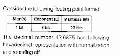 Consider the folowing floating point format
Sign(s)
Exponent (E) Mantissa (M)
1 bit
8 bits
23 bits
The decimal number 42.6875 has following
hexadecimal representation with normalization
and rounding off
