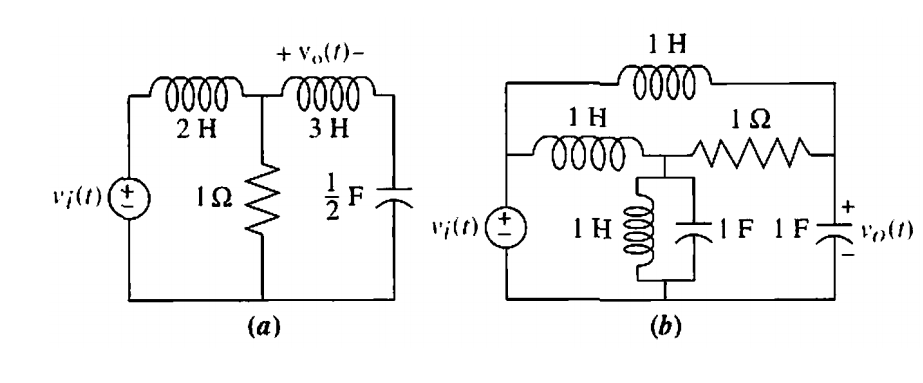 + Vo(1)-
1 H
o00000
2 H
3 H
ΙΩ
li(t)(
li(t)
IF 1 F
(a)
(b)
1/2
