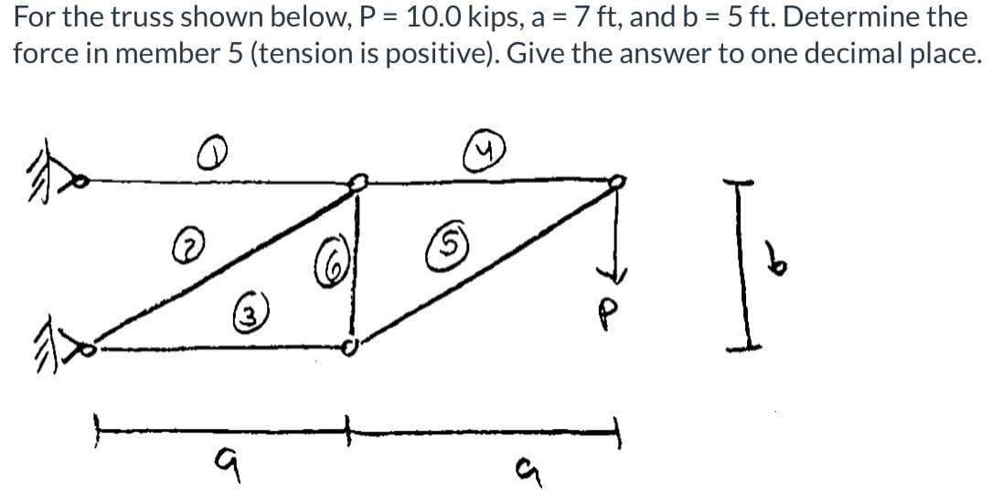 For the truss shown below, P = 10.0 kips, a = 7 ft, and b = 5 ft. Determine the
force in member 5 (tension is positive). Give the answer to one decimal place.
%3D
介。
