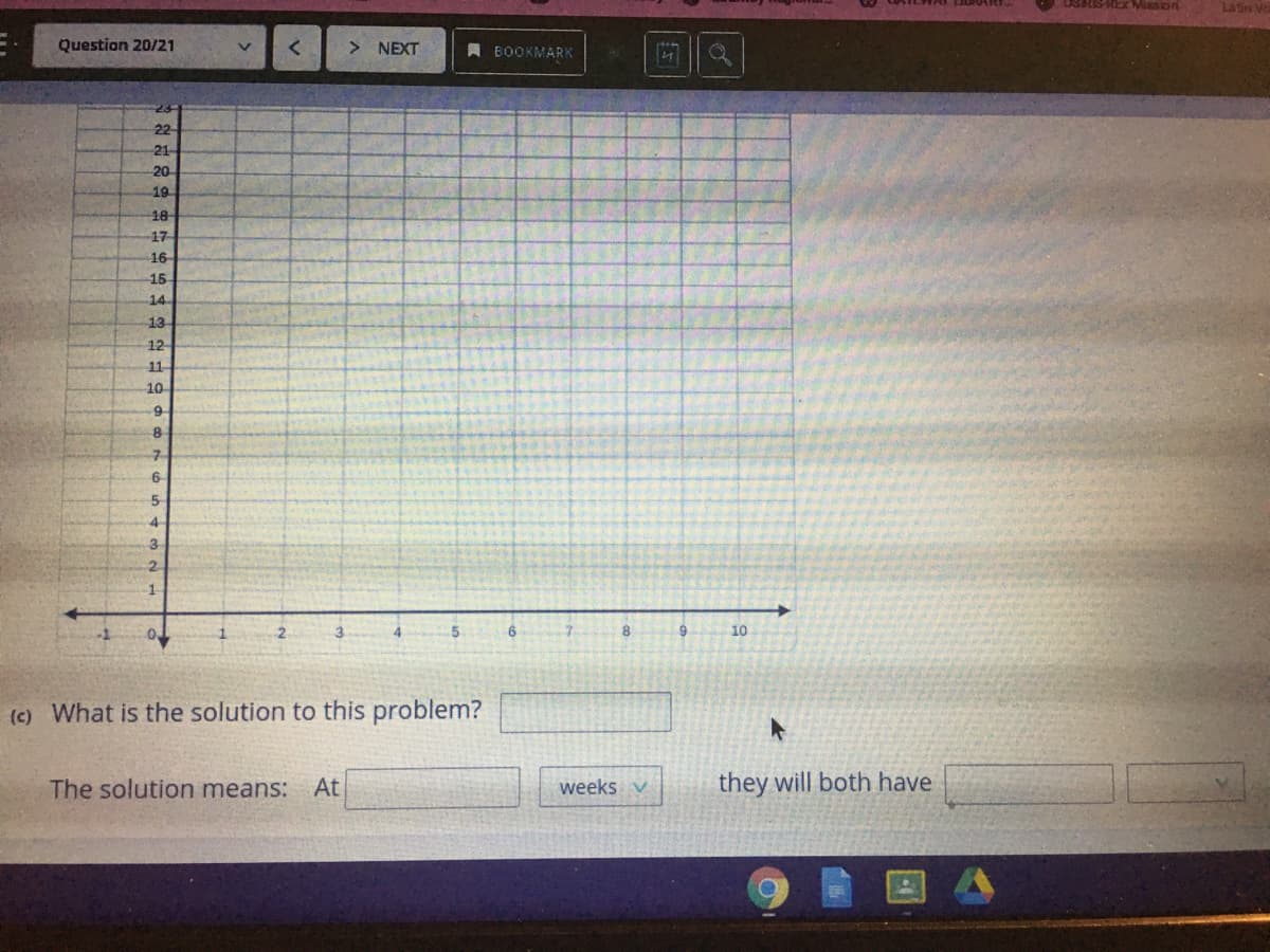 DSRIS-REMiasion
Lain
Question 20/21
> NEXT
A BOOKMARK
23
22
21
20
19
18
17
16
15
14
13
12
11
10
9
7.
6
5-
4
3.
2.
10
(c) What is the solution to this problem?
The solution means:
At
they will both have
weeks v
l01
