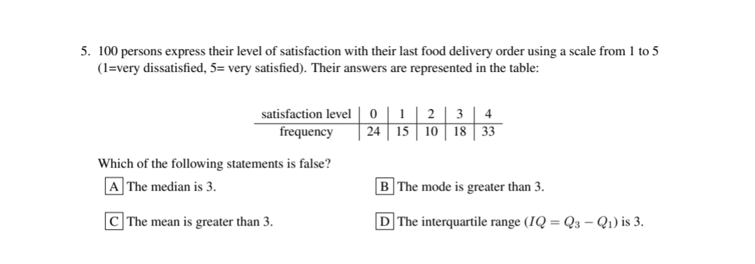 5. 100 persons express their level of satisfaction with their last food delivery order using a scale from 1 to 5
(1=very dissatisfied, 5= very satisfied). Their answers are represented in the table:
2 3 4
satisfaction level 0 1
frequency
24
15
10 18 33
Which of the following statements is false?
A The median is 3.
B The mode is greater than 3.
C The mean is greater than 3.
D The interquartile range (IQ = Q3 - Q₁) is 3.