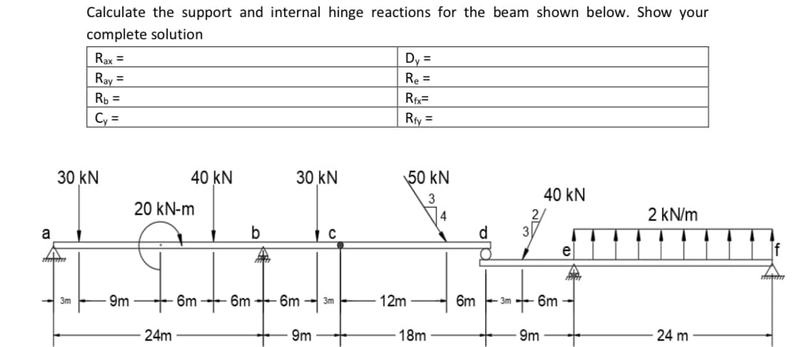 Calculate the support and internal hinge reactions for the beam shown below. Show your
complete solution
Rax =
Dy =
Ray =
Re =
Rb =
Cy =
Rfy =
30 kN
40 kN
30 kN
50 kN
3
40 kN
20 kN-m
2 kN/m
a
d
9m
6m
6m + 6m
12m
6m - 3m
6m
3m
3m
24m
9m
18m
9m
24 m
