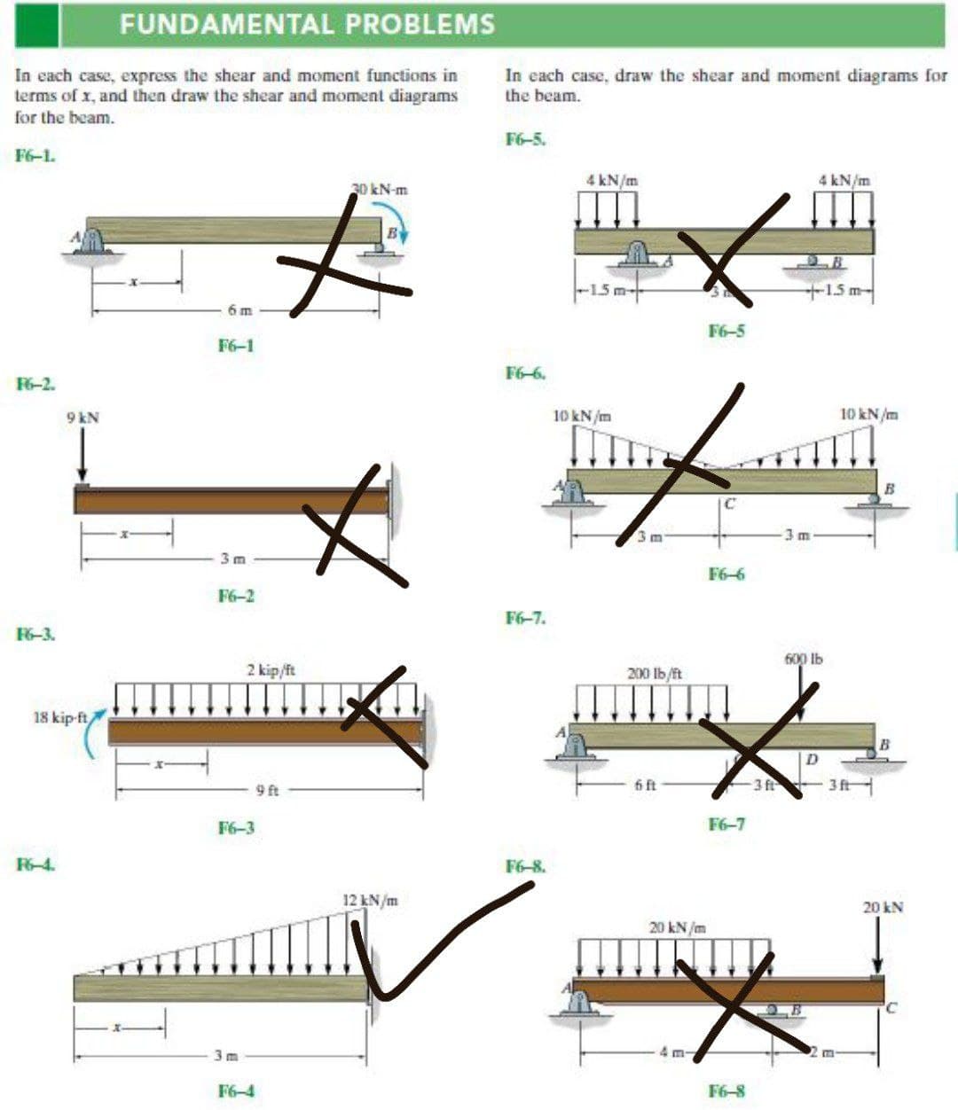 FUNDAMENTAL PROBLEMS
In each case, express the shear and moment functions in
terms of x, and then draw the shear and moment diagrams
for the beam.
In each case, draw the shear and moment diagrams for
the beam.
F6-5.
F6-1.
4 kN/m
4 kN/m
30 kN-m
-15 m-
+15m
6 m
F6-5
F6-1
F6-6.
6-2.
9 kN
10 kN/m
10 kN/m
B
3m-
3 m
3 m
F6-6
F6-2
F6-7.
6-3.
600 Ib
2 kip/ft
200 lb/ft
18 kip-ft
9 ft
6 ft
3 ft
3ft
F6-3
F6-7
-4.
F6-8.
12 kN/m
20 kN
20 kN /m
3 m
4 m-
F6-4
F6-8
