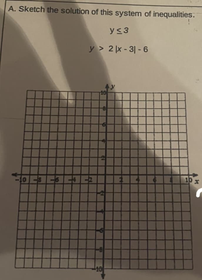 A. Sketch the solution of this system of inequalities.
y<3
y > 2 |x - 3| - 6
10
10
-6
10 x
10
