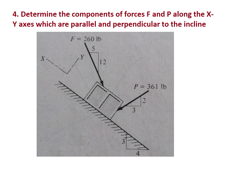 4. Determine the components of forces F and P along the X-
Y axes which are parallel and perpendicular to the incline
X
F = 260 lb
5
7777
Y
12
P = 361 lb
3
4
2