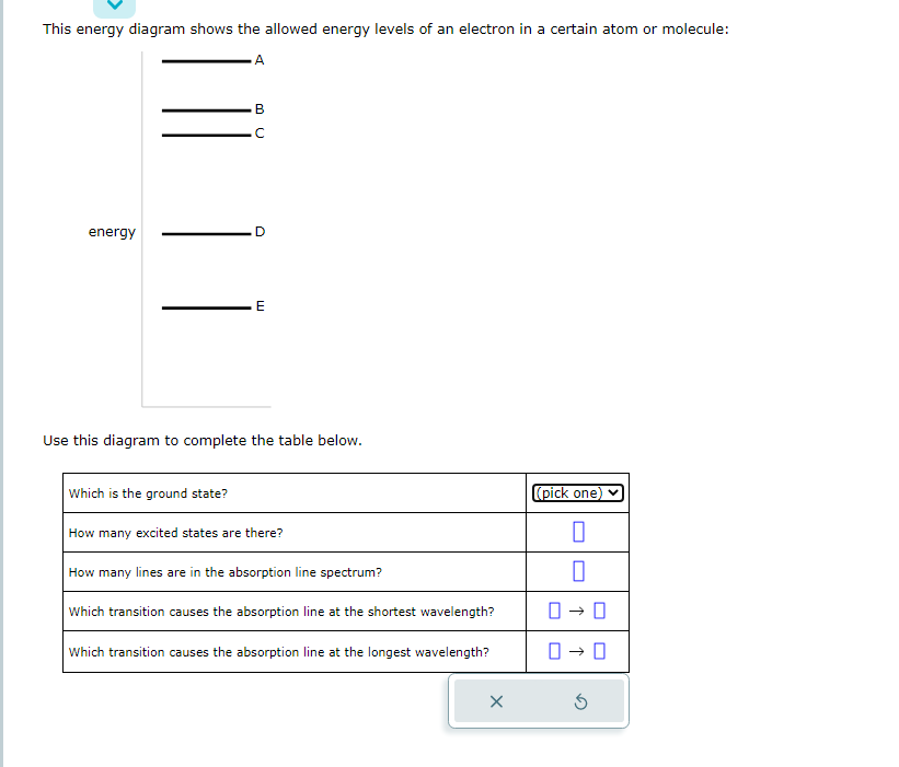 This energy diagram shows the allowed energy levels of an electron in a certain atom or molecule:
A
energy
BU
Which is the ground state?
C
D
E
Use this diagram to complete the table below.
How many excited states are there?
How many lines are in the absorption line spectrum?
Which transition causes the absorption line at the shortest wavelength?
Which transition causes the absorption line at the longest wavelength?
X
(pick one)
0
0 → 0
0-0
Ś