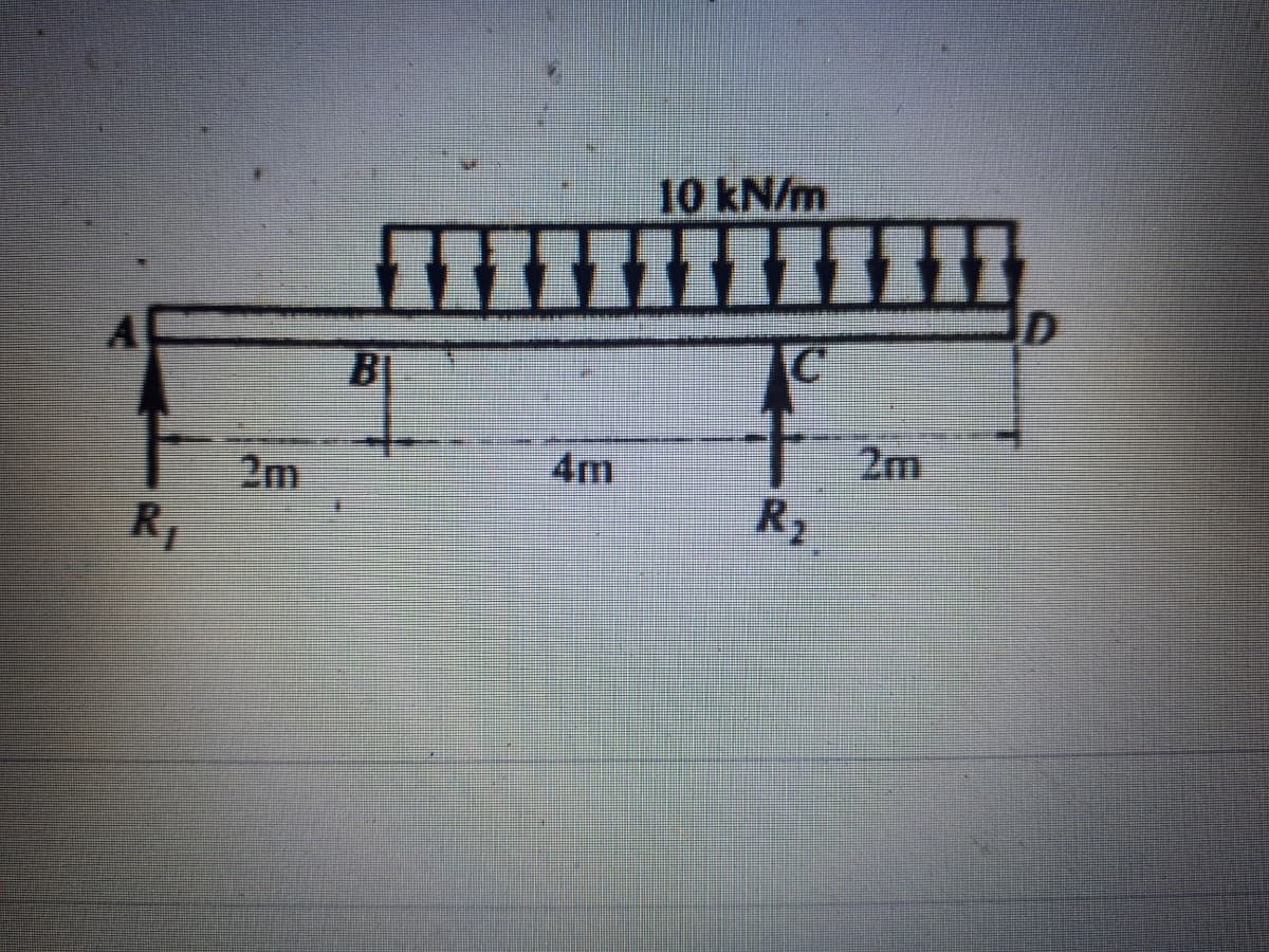 10 kN/m
B
2m
R
2m
4m
R1
