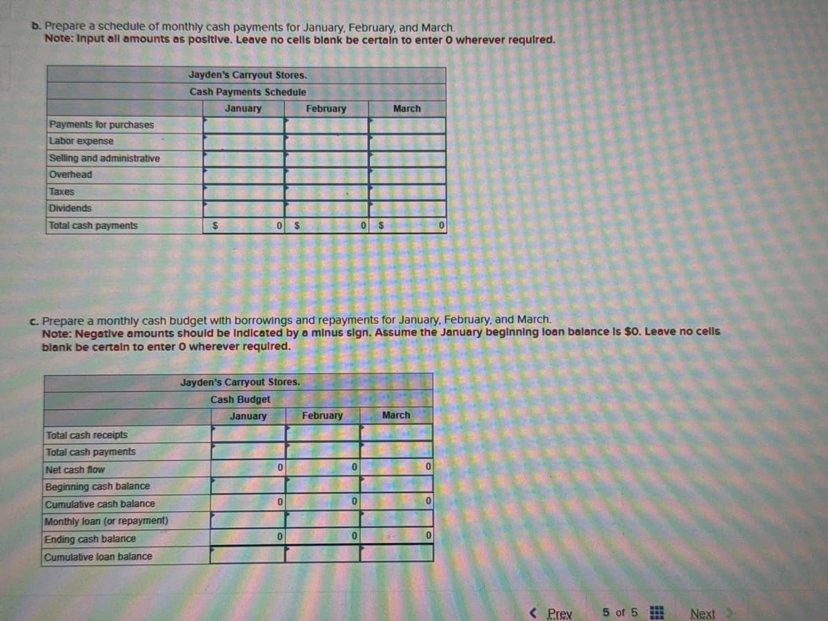 b. Prepare a schedule of monthly cash payments for January, February, and March.
Note: Input all amounts as positive. Leave no cells blank be certain to enter O wherever required.
Payments for purchases
Labor expense
Selling and administrative
Overhead
Taxes
Dividends
Total cash payments
Jayden's Carryout Stores.
Cash Payments Schedule
January
Total cash receipts
Total cash payments
Net cash flow
Beginning cash balance
Cumulative cash balance
Monthly loan (or repayment)
Ending cash balance
Cumulative loan balance
$
0 $
Jayden's Carryout Stores.
Cash Budget
January
0
c. Prepare a monthly cash budget with borrowings and repayments for January, February, and March.
Note: Negative amounts should be Indicated by a minus sign. Assume the January beginning loan balance is $0. Leave no cells
blank be certain to enter O wherever required.
0
February
0
February
0
0
0 $
0
March
March
0
0
< Prex
5 of 5
Next