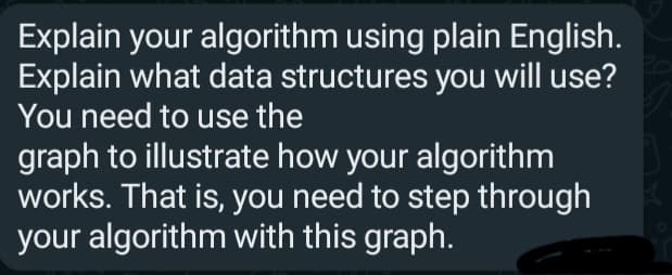 Explain your algorithm using plain English.
Explain what data structures you will use?
You need to use the
graph to illustrate how your algorithm
works. That is, you need to step through
your algorithm with this graph.
