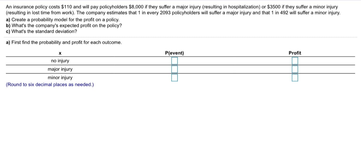 An insurance policy costs $110 and will pay policyholders $8,000 if they suffer a major injury (resulting in hospitalization) or $3500 if they suffer a minor injury
(resulting in lost time from work). The company estimates that 1 in every 2093 policyholders will suffer a major injury and that 1 in 492 will suffer a minor injury.
a) Create a probability model for the profit on a policy.
b) What's the company's expected profit on the policy?
c) What's the standard deviation?
a) First find the probability and profit for each outcome.
P(event)
Profit
no injury
major injury
minor injury
(Round to six decimal places as needed.)
