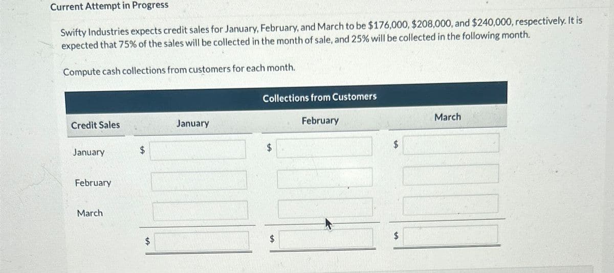 Current Attempt in Progress
Swifty Industries expects credit sales for January, February, and March to be $176,000, $208,000, and $240,000, respectively. It is
expected that 75% of the sales will be collected in the month of sale, and 25% will be collected in the following month.
Compute cash collections from customers for each month.
Credit Sales
January
February
March
$
January
Collections from Customers
February
March