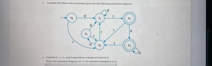 5. Consider the finite-state automaton given by the following transition diagram:
So
0
$3
0₂
$1
34
1
a. Find the 0-, 1-, 2, and 3-equivalence classes of states of A.
Draw the transition diagram for A, the quotient automaton of A.