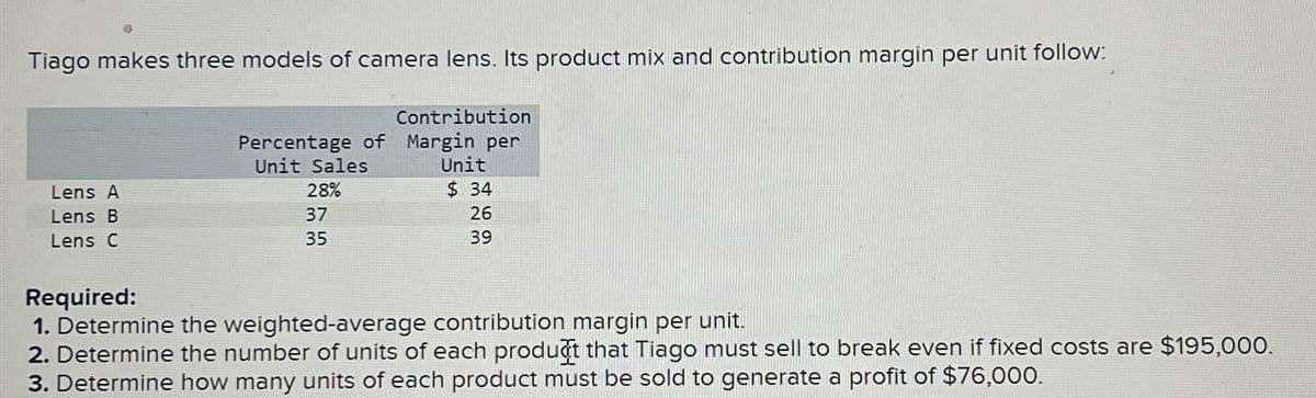 Tiago makes three models of camera lens. Its product mix and contribution margin per unit follow:
Lens A
Lens B
Lens C
Contribution
Percentage of Margin per
Unit Sales
28%
37
35
Unit
$ 34
26
39
Required:
1. Determine the weighted-average contribution margin per unit.
2. Determine the number of units of each product that Tiago must sell to break even if fixed costs are $195,000.
3. Determine how many units of each product must be sold to generate a profit of $76,000.