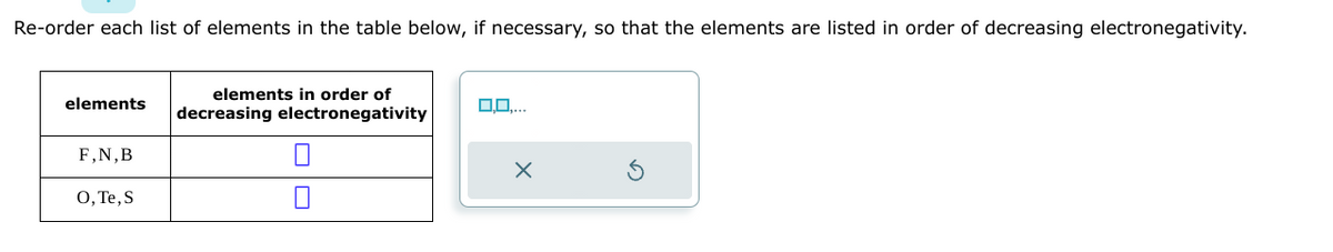 Re-order each list of elements in the table below, if necessary, so that the elements are listed in order of decreasing electronegativity.
elements
F,N,B
O, Te, S
elements in order of
decreasing electronegativity
0,0,...
X