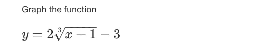 Graph the function
3.
y = 2Vx +1 – 3
